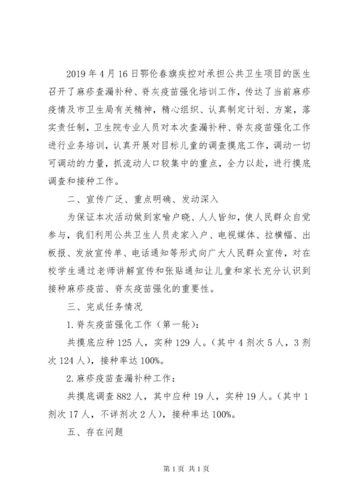 XX年脊灰疫苗强化免疫及麻疹疫苗查漏补种工作总结.docx