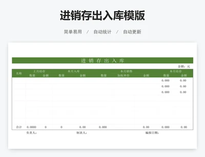 进销存出入库模版