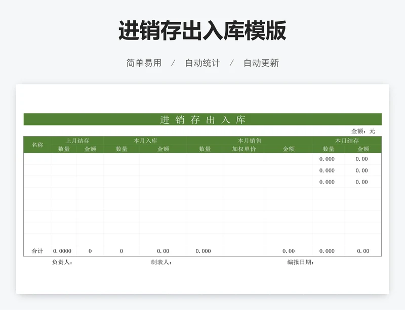 进销存出入库模版