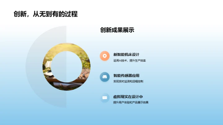 智能制造与技术创新