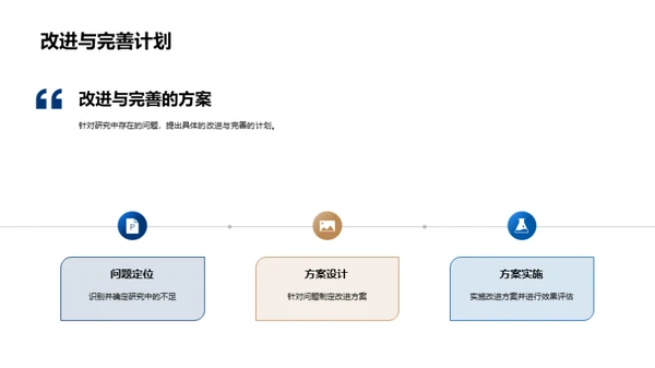 生命科学解密之旅