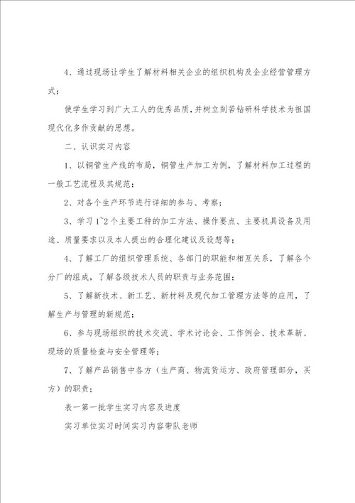 大学生认识实习报告范文5000字