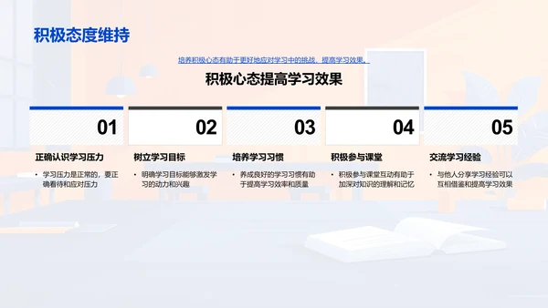 优化学习策略PPT模板