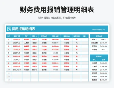 费用报销明细表