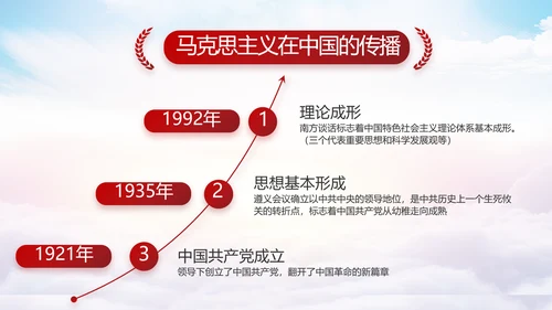红色大气党建党支部年终工作总结PPT