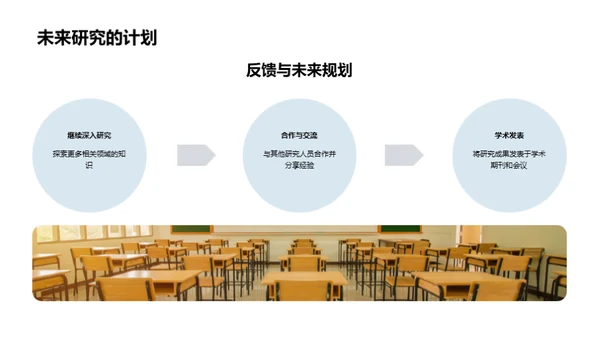 探索医学之旅