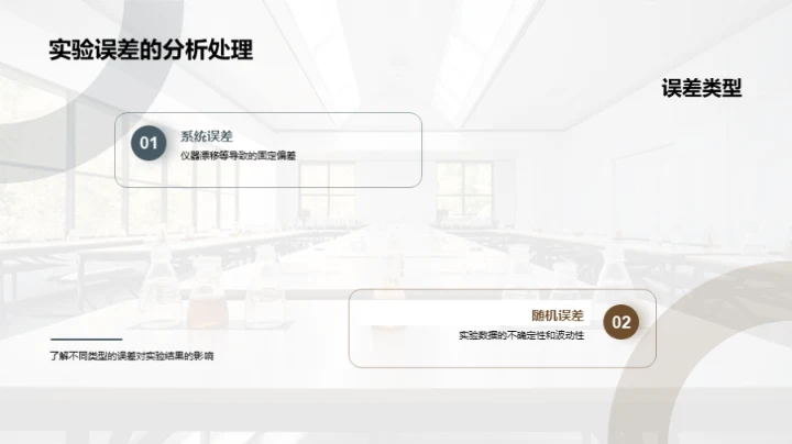 掌握物理实验全流程