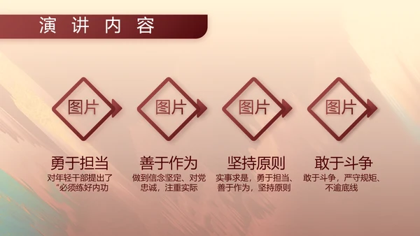 部队军事工作总结汇报演讲动态PPT