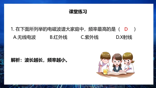 无线电电磁波信号通用PPT模板