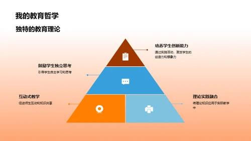 教育理念与实践探讨