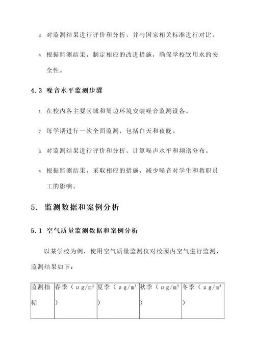 学校环境监测采样工作方案