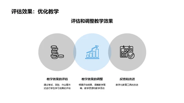 数字化教育工具应用