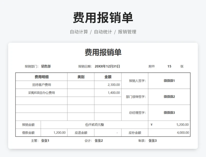 费用报销单