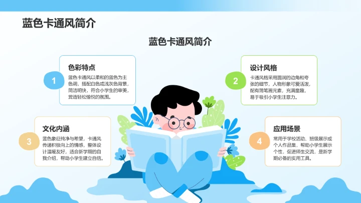 蓝色卡通风新学期小学生自我介绍PPT模板