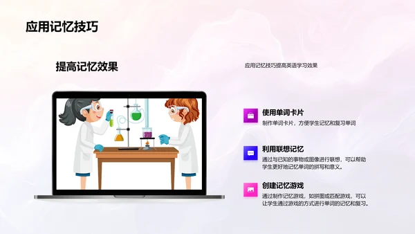 英语单词记忆技巧PPT模板