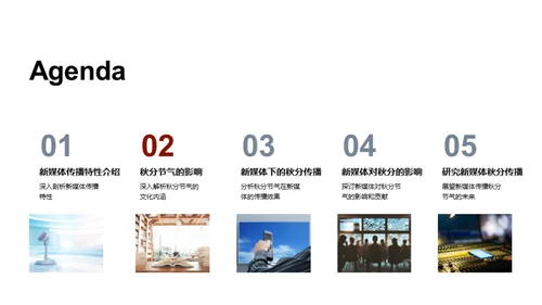 新媒体下的秋分传播
