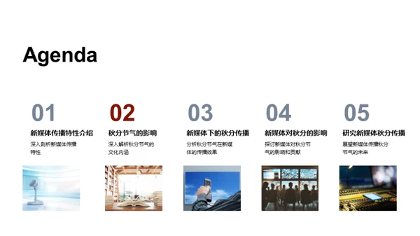 新媒体下的秋分传播