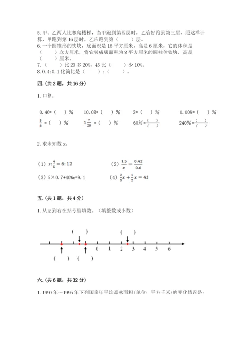小学毕业班数学检测题及参考答案（培优）.docx