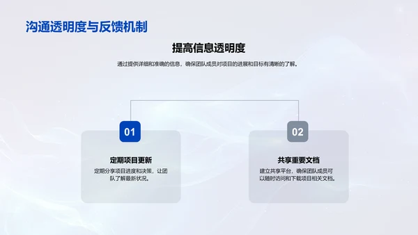 化学项目沟通策略讲座PPT模板