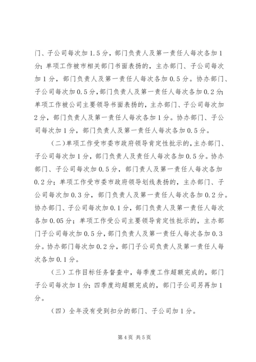 公司督查督办工作实施细则.docx