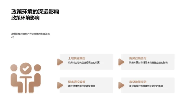 房产销售策略揭秘