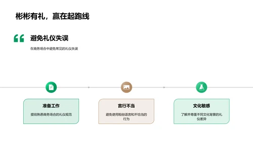 商务礼仪应用报告PPT模板