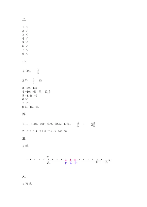 小学毕业班数学检测卷精选答案.docx