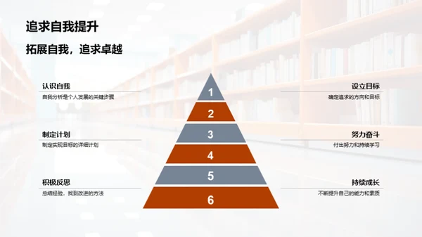 初中新航程