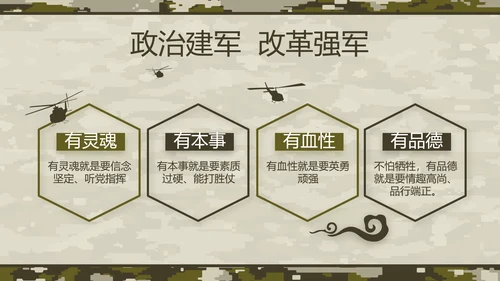 迷彩风部队军事工作总结汇报动态PPT