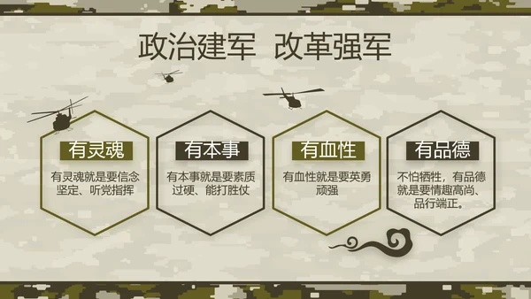 迷彩风部队军事工作总结汇报动态PPT
