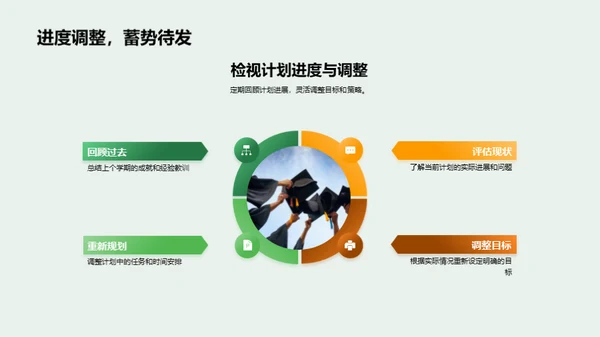 新学期，新蓝图