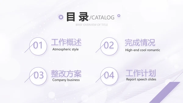 紫色梦幻医美商业计划书动态PPT