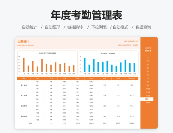 年度考勤管理表