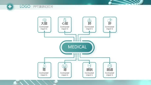 基因DNA生物科技医疗医学PPT模板