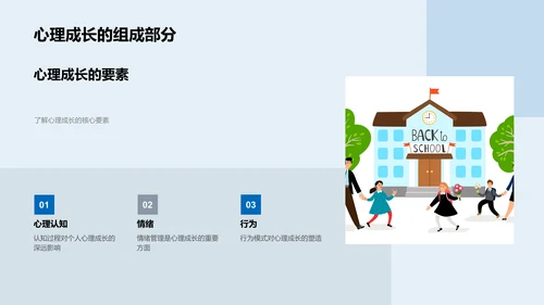 心理成长课程PPT模板