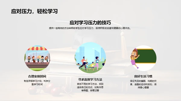 三年级学习全攻略