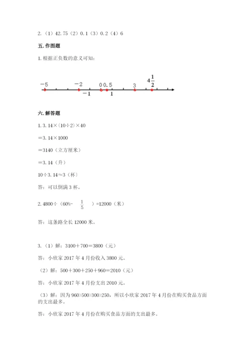 小升初六年级期末试卷完整参考答案.docx