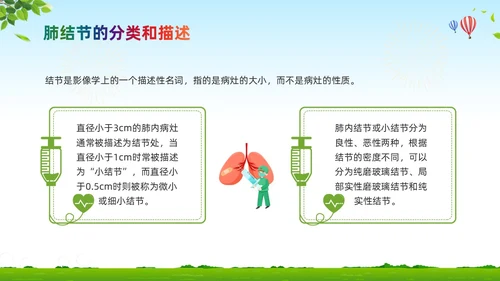 绿色卡通肺结节科普宣教PPT模板宣传PPT动态PPT健康宣教