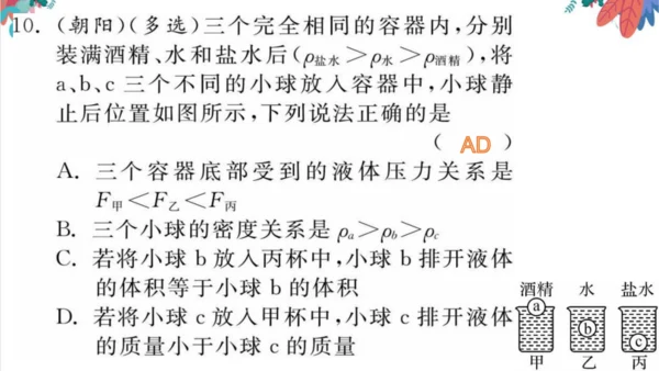 【人教版】物理八年级下册 第10章 自我测评 习题课件