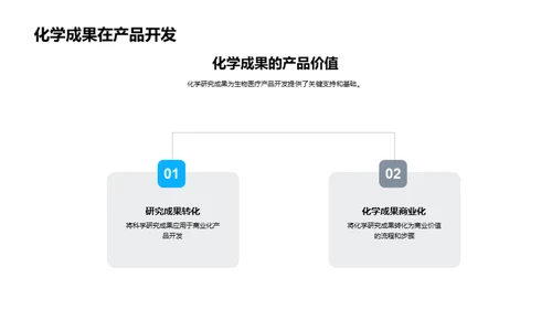 季度化学成果展现