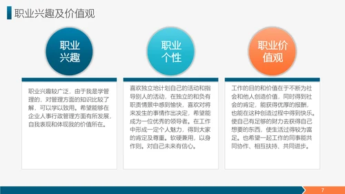 雄鹰展翅职业生涯规划简历PPT