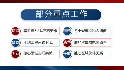 党建党支部工作总结汇报动态PPT党课