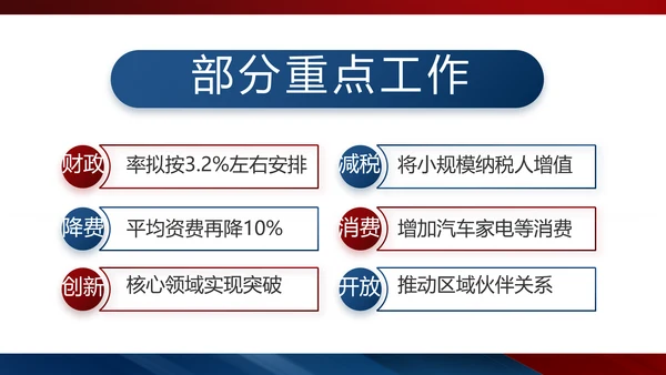 党建党支部工作总结汇报动态PPT党课