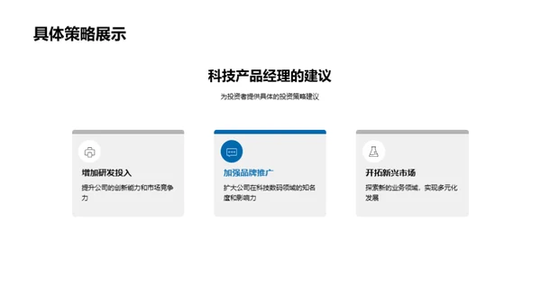 科技引领投资明日