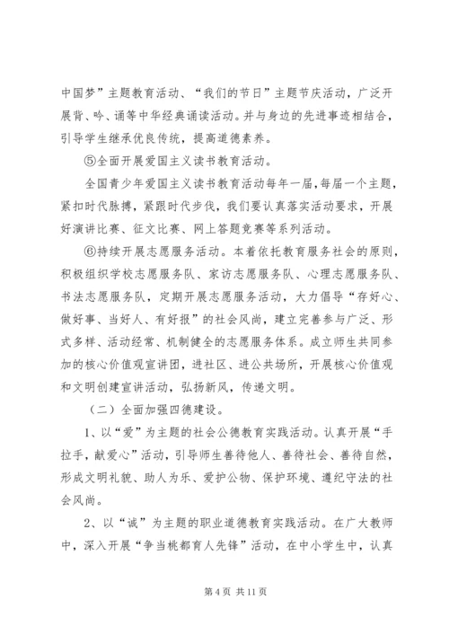 龙门小学创建文明城市实施方案 (4).docx