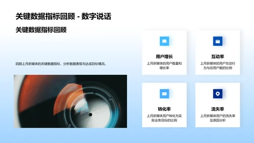 新媒体运营月度报告PPT模板