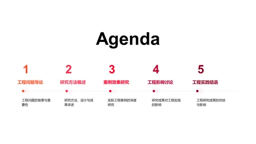 硕士工程研究答辩PPT模板