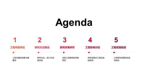 硕士工程研究答辩PPT模板