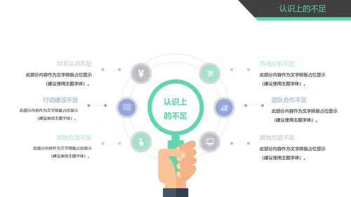 时尚精美销售部工作总结商务报告PPT模板