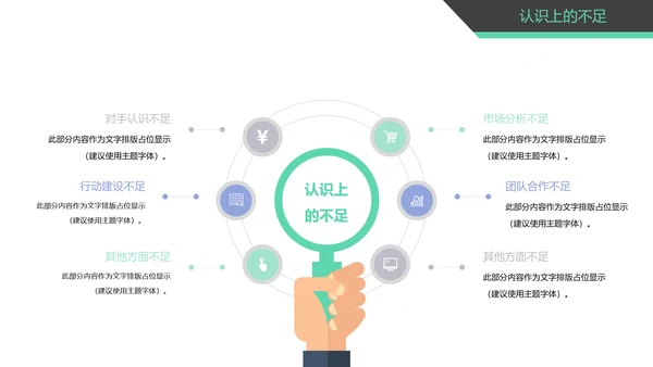 时尚精美销售部工作总结商务报告PPT模板